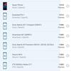 Vivo V23 5G im Test: Das erste farbwechselnde Smartphone der Welt-187 Vivo V23 5G im Test: Das erste farbwechselnde Smartphone der Welt-187