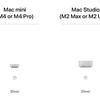 M4-Chip, 64 GB RAM und bis zu 8 TB Speicherplatz - Amazon hat Details zum neuen Mac mini-Modell veröffentlicht-5 M4-Chip, 64 GB RAM und bis zu 8 TB Speicherplatz - Amazon hat Details zum neuen Mac mini-Modell veröffentlicht-5