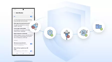 Smartphones mit One UI 6.1.1 erhalten verbesserte Auto-Blocker-Sicherheit