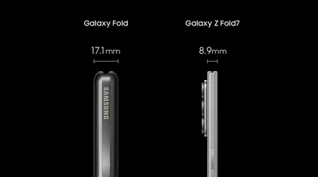 Wie das Galaxy Fold in 7 Jahren an Gewicht verloren hat: Samsung Infografik