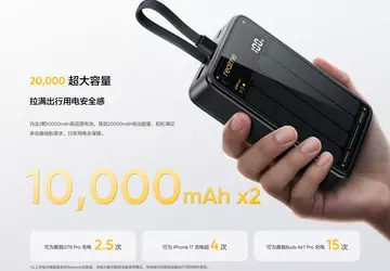 Realme hat eine Powerbank mit zwei ...