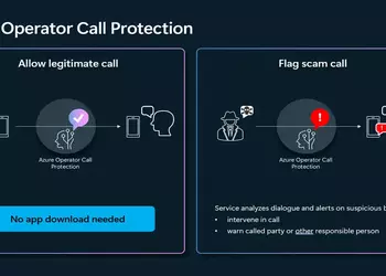Microsoft veröffentlicht neuen Azure Operator Call ...