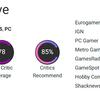 Auf dem Weg zu einem neuen Genre: Kritiker freuen sich über den ungewöhnlichen Autosimulator mit Survival-Elementen Pacific Drive-5 Auf dem Weg zu einem neuen Genre: Kritiker freuen sich über den ungewöhnlichen Autosimulator mit Survival-Elementen Pacific Drive-5