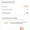 Samsung Galaxy A72 VS Galaxy A52 Test: Mittelklasse-Handys mit Flaggschiff-Ambitionen-294 Samsung Galaxy A72 VS Galaxy A52 Test: Mittelklasse-Handys mit Flaggschiff-Ambitionen-294