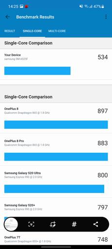 Samsung Galaxy A72 VS Galaxy A52 Test: Mittelklasse-Handys mit Flaggschiff-Ambitionen-255