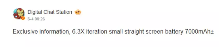 Nachricht von Digital Chat Station