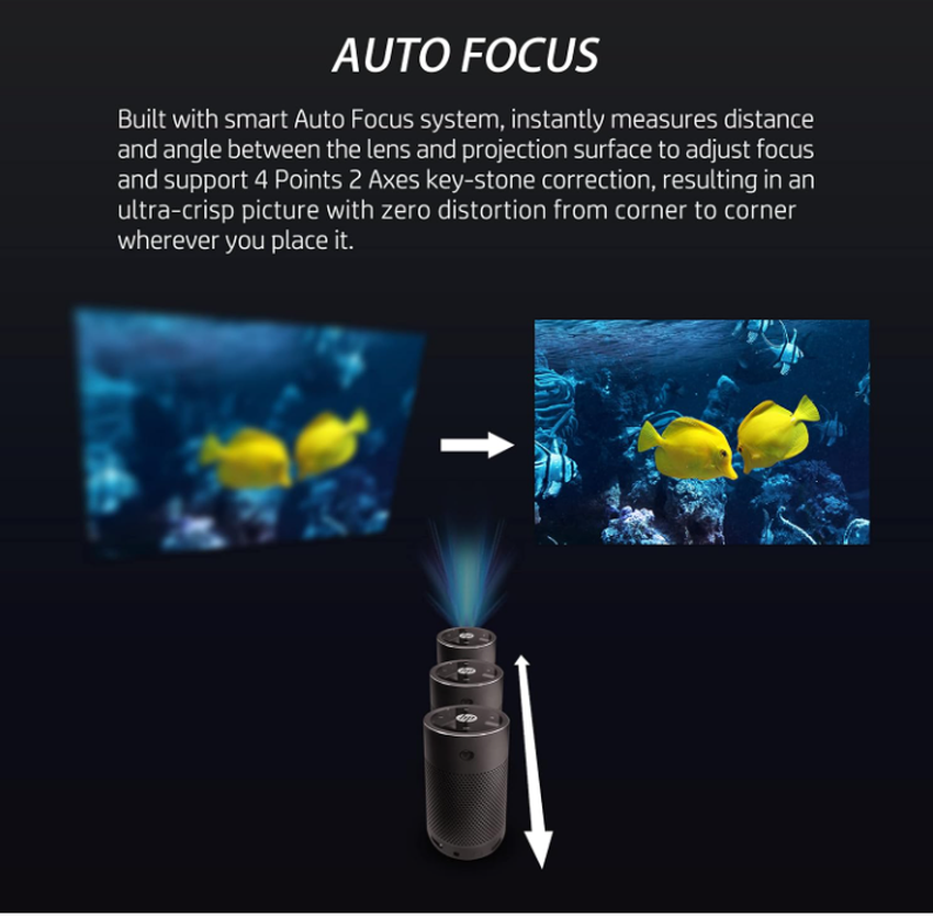 Tragbarer HP MP250-Projektor Bester HP Beamer