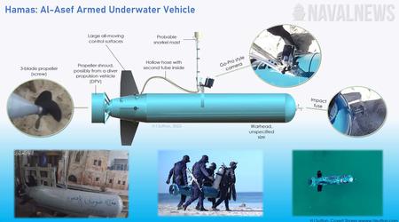 Die Hamas zeigte einen Al-Asef-Lenktorpedo mit einer Action-Kamera und einem kleinen Sprengkopf, der bereits gegen Israel eingesetzt wurde