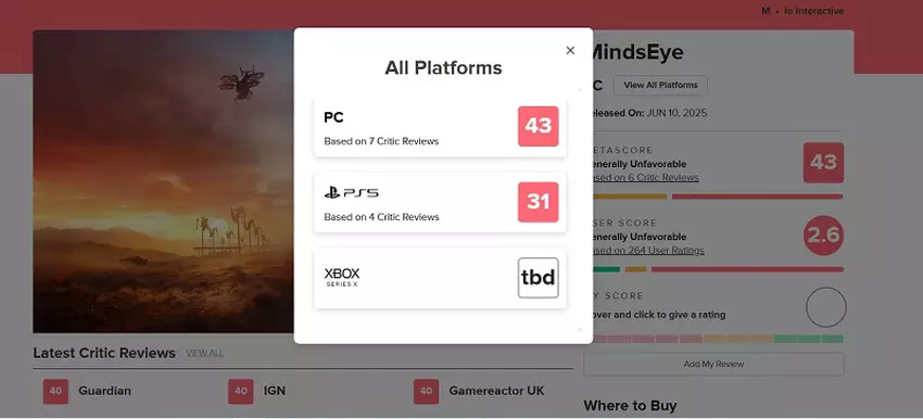 MindsEyes Misserfolg: das schlechteste Spiel von 2025