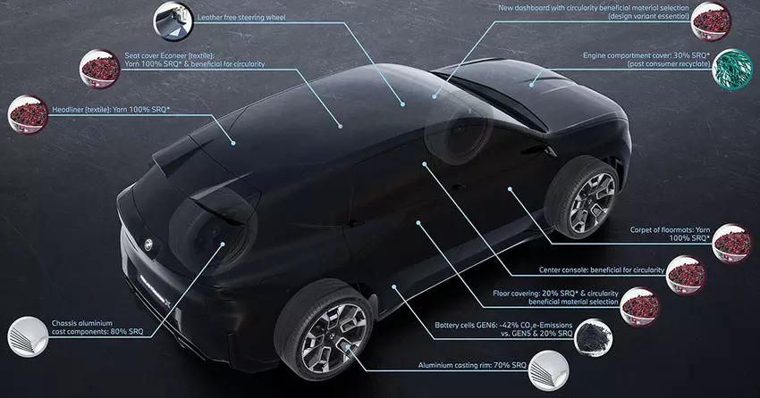 Die umweltfreundlichste: Der neue BMW iX3 besteht zu einem Drittel aus recycelten Materialien