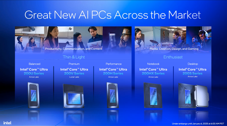 Intel kündigt eine neue Reihe von Prozessoren auf Basis der Arrow Lake Architektur an
