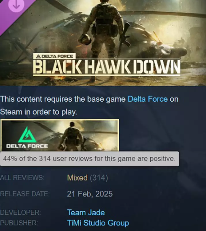Black Hawk Down Bewertungen auf Steam