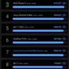 ASUS ZenFone 8 im Test-118 ASUS ZenFone 8 im Test-118