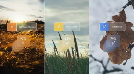 Google stellt GenCast vor: ein neues KI-Modell für genaue Wettervorhersagen
