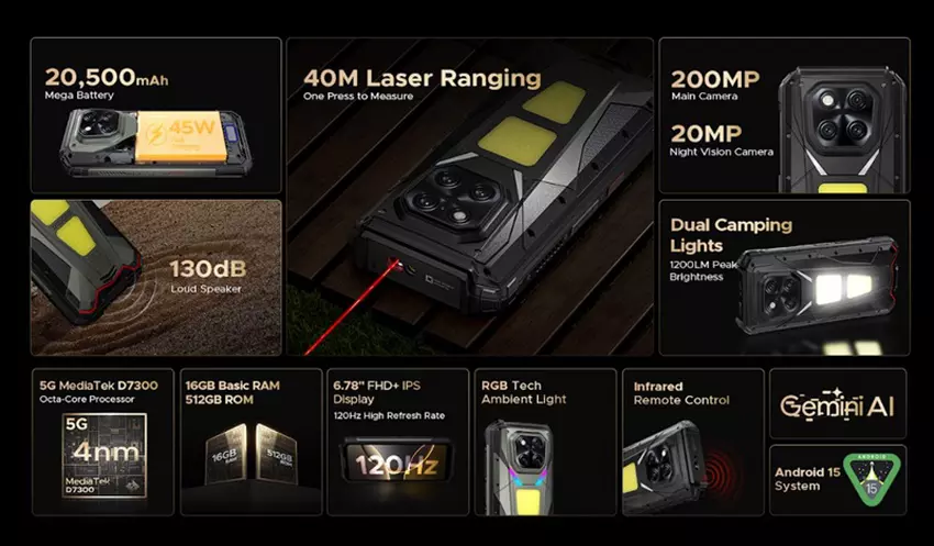 Doogee V Max LR Smartphone mit IP68- und IP69K-Schutz