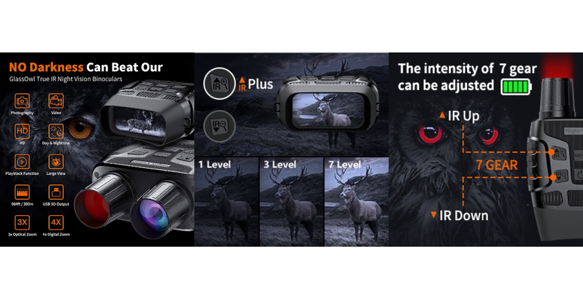 GTHUNDER Digitale Nachtsichtbrille beste ferngläser für bootsfahrten