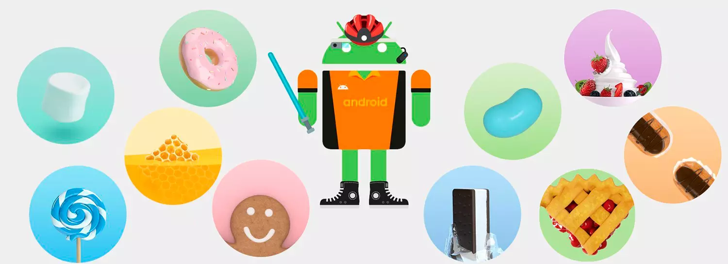 Die ausführlichste Geschichte von Android: alle Versionen des Betriebssystems von Astro Boy bis 15