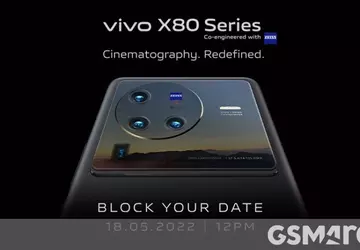 Markteinführung der vivo X80-Serie in Indien ...