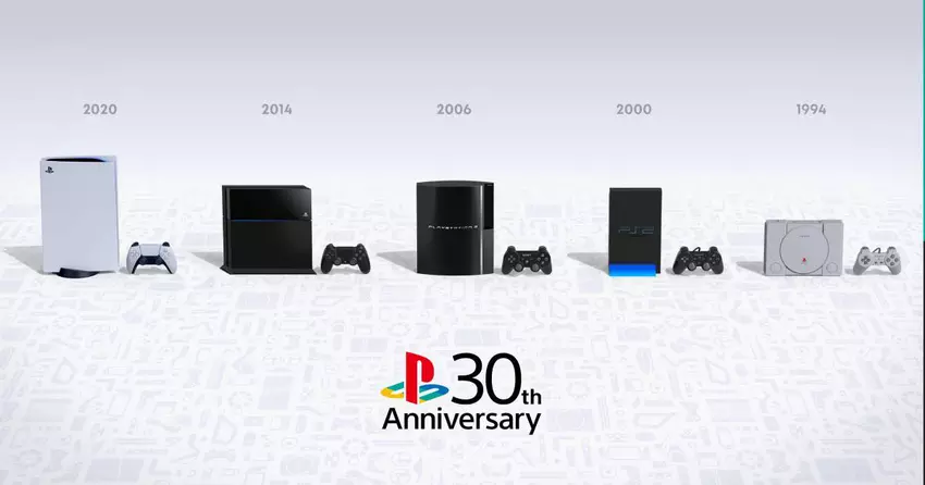 Wer ist der klügste Sonyboy? PlayStation startet ein Quiz, in dem du dein Wissen über die Geschichte der Marke testen kannst