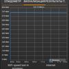 Mercusys MR50G im Test: Der gesuchte Router-28 Mercusys MR50G im Test: Der gesuchte Router-28