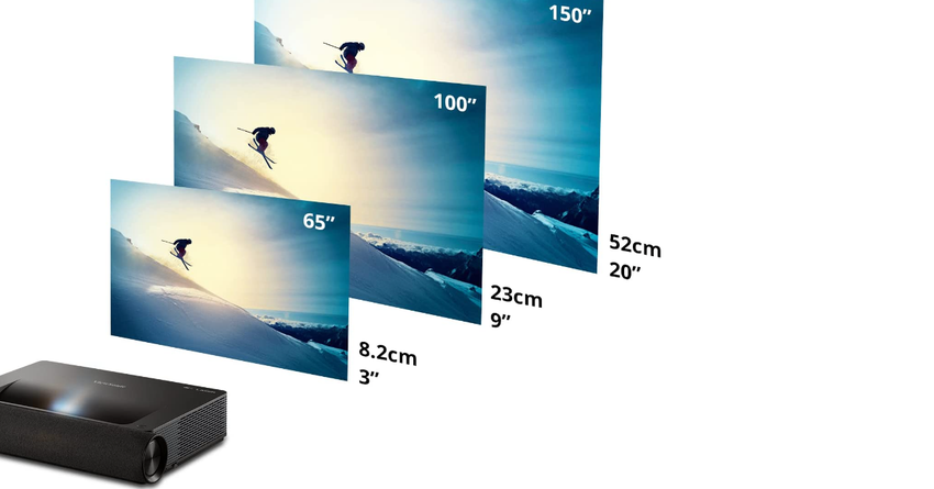 laser projector vs tv