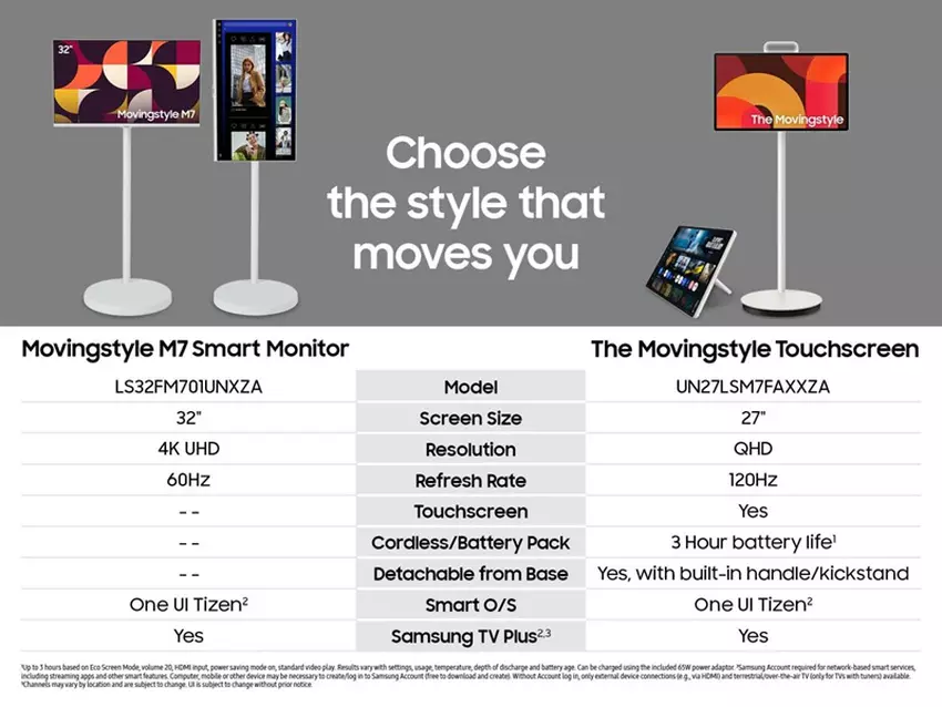 Samsung Movingstyle-Monitor