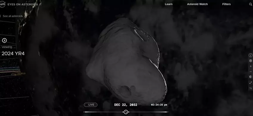 Modellierung des Erscheinungsbildes des Asteroiden 2024 YR4