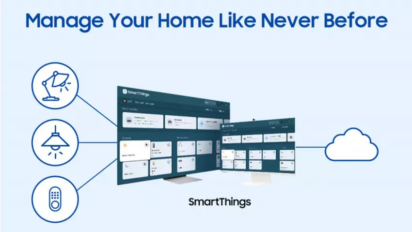 [Samsung Smart Screen Experiences] 2 Verwalten Sie Ihr Zuhause wie nie zuvor auf dem Samsung-Bildschirm 2022 mit einem intuitiven Home IoT Hub