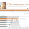 ASUS ROG Strix SCAR 16 (2023) Test: Totale Dominanz auf dem virtuellen Schlachtfeld-81 ASUS ROG Strix SCAR 16 (2023) Test: Totale Dominanz auf dem virtuellen Schlachtfeld-81