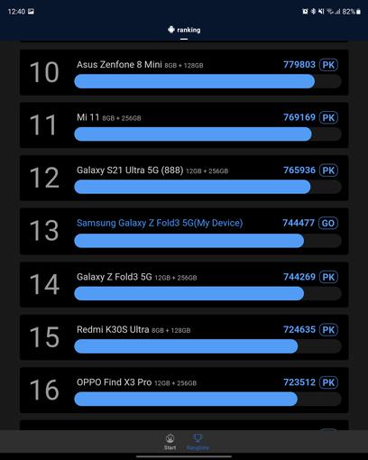 Test Samsung Galaxy Z Flip3: Das beste faltbare Smartphone des Jahres-98