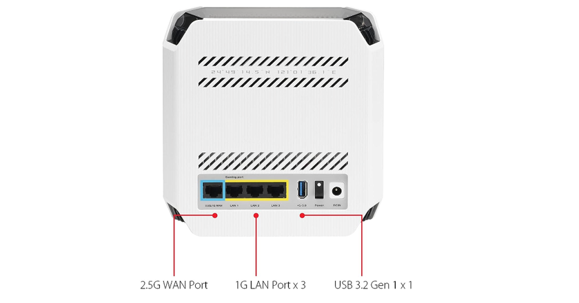 ASUS ROG Rapture GT6 bester router für starlink