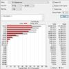 Crucial BX500 1TB Test: Budget SSD als Speicher statt HDD-25 Crucial BX500 1TB Test: Budget SSD als Speicher statt HDD-25