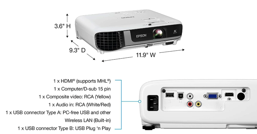 Epson EB-W51 beamer tageslicht