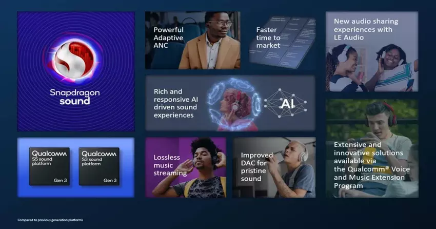 Qualcomm stellt die Soundplattformen S3 Gen 3 und S5 Gen 3 vor 