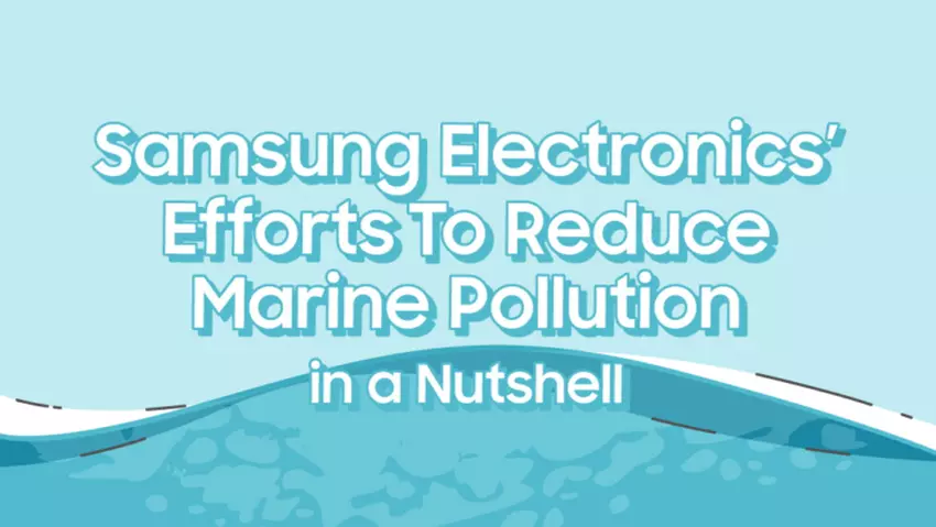 [Infografik] Die Bemühungen von Samsung Electronics zur Reduzierung der Meeresverschmutzung auf den Punkt gebracht – Samsung Global Newsroom