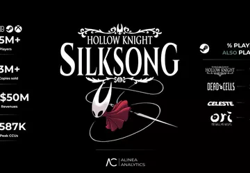 Der Erfolg von Hollow Knight: Silksong ...