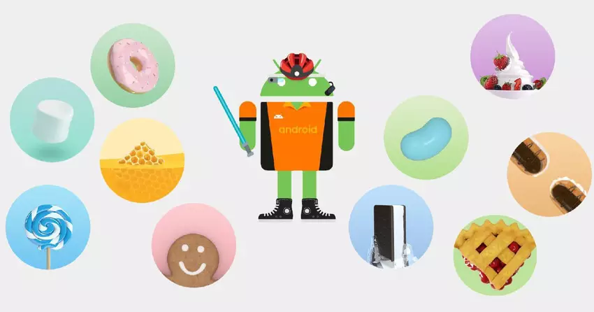 Die ausführlichste Geschichte von Android: alle Versionen des Betriebssystems von Astro Boy bis 15