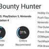 Die Spieler loben das Remaster von Star Wars: Bounty Hunter, während die Kritiker zurückhaltende Kritiken abgeben-4 Die Spieler loben das Remaster von Star Wars: Bounty Hunter, während die Kritiker zurückhaltende Kritiken abgeben-4