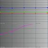 ASUS ZenFone 8 im Test-80 ASUS ZenFone 8 im Test-80