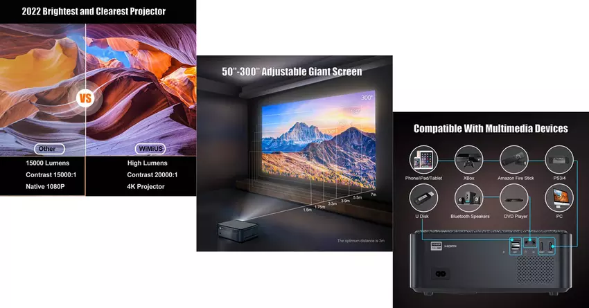 WIMIUS K1 roku beamer