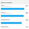 ASUS ROG Phone 5 Test: Republic of Gamers Champion-119 ASUS ROG Phone 5 Test: Republic of Gamers Champion-119