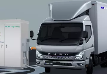 Fuso und Connexx Systems hauchen gebrauchten ...