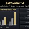 AMD Radeon RX 9070 Grafikkarte Vorschau
