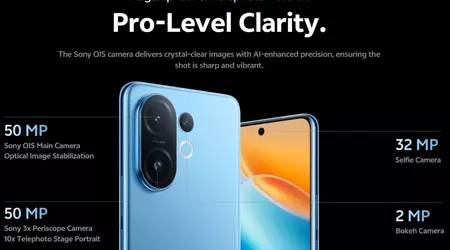 Vivo T4 Pro 5G wird offiziell angekündigt - Snapdragon 7 Gen 4 und 6500 mAh