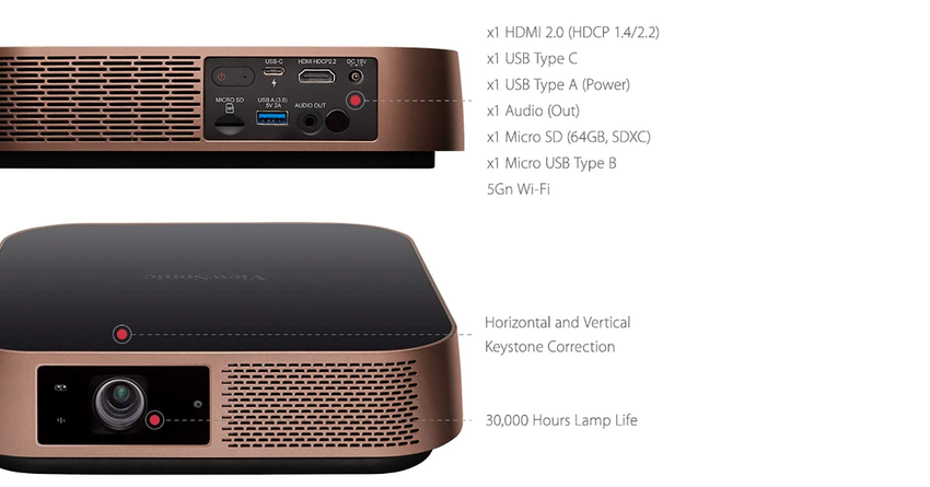 ViewSonic M2 beamer mit roku