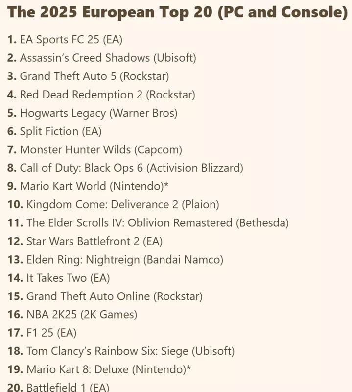 GSD Analytical Agency