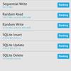 Samsung Galaxy S22 und Galaxy S22+ im Test: Universelle Flaggschiffe-172 Samsung Galaxy S22 und Galaxy S22+ im Test: Universelle Flaggschiffe-172