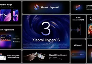 HyperOS 3 Rollout-Plan enthüllt: erfahren Sie, ...