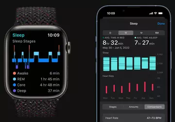 Mit watchOS 11: Apple Watch kann ...