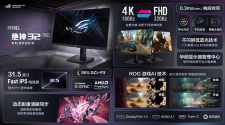 Asus enthüllt ROG Strix XG32UCG und XG248Q5G-P Monitore mit bis zu 610Hz und FreeSync und G-Sync Unterstützung